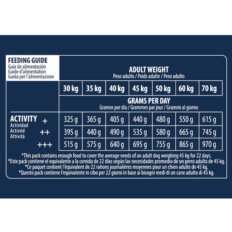 Advance Affinity Senior Maxi 12Kg - Imagen 3