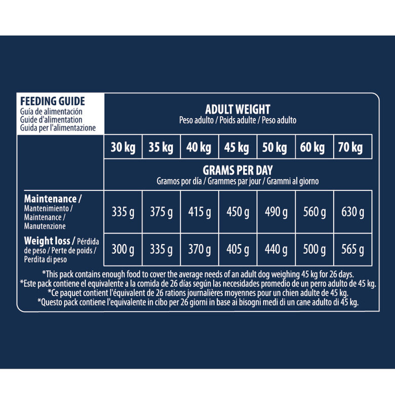 Advance Maxi Light Chicken & Rice - Imagen 3