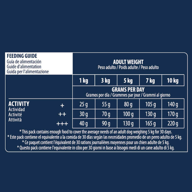 Advance Vitality Senior Mini - Imagen 3