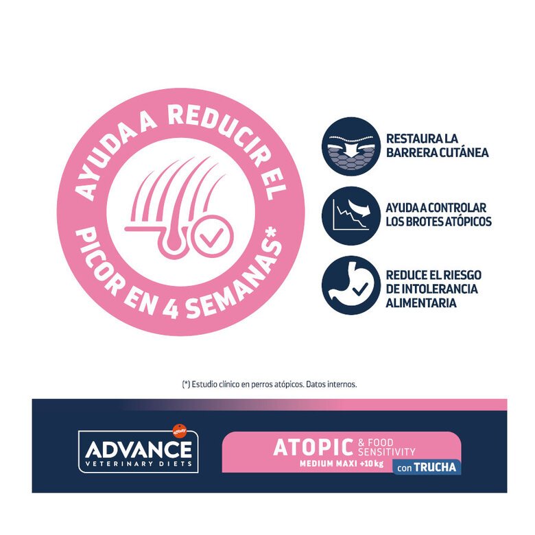 Advance veterinary diets Atopic Med/maxi Trucha - Imagen 3